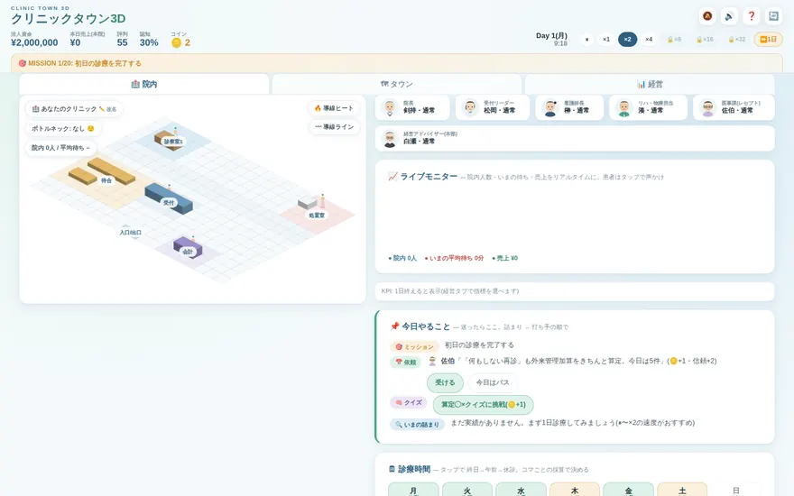 Clinic Town 3Dの実際の画面。3Dのクリニックとスタッフ、経営指標が表示されている